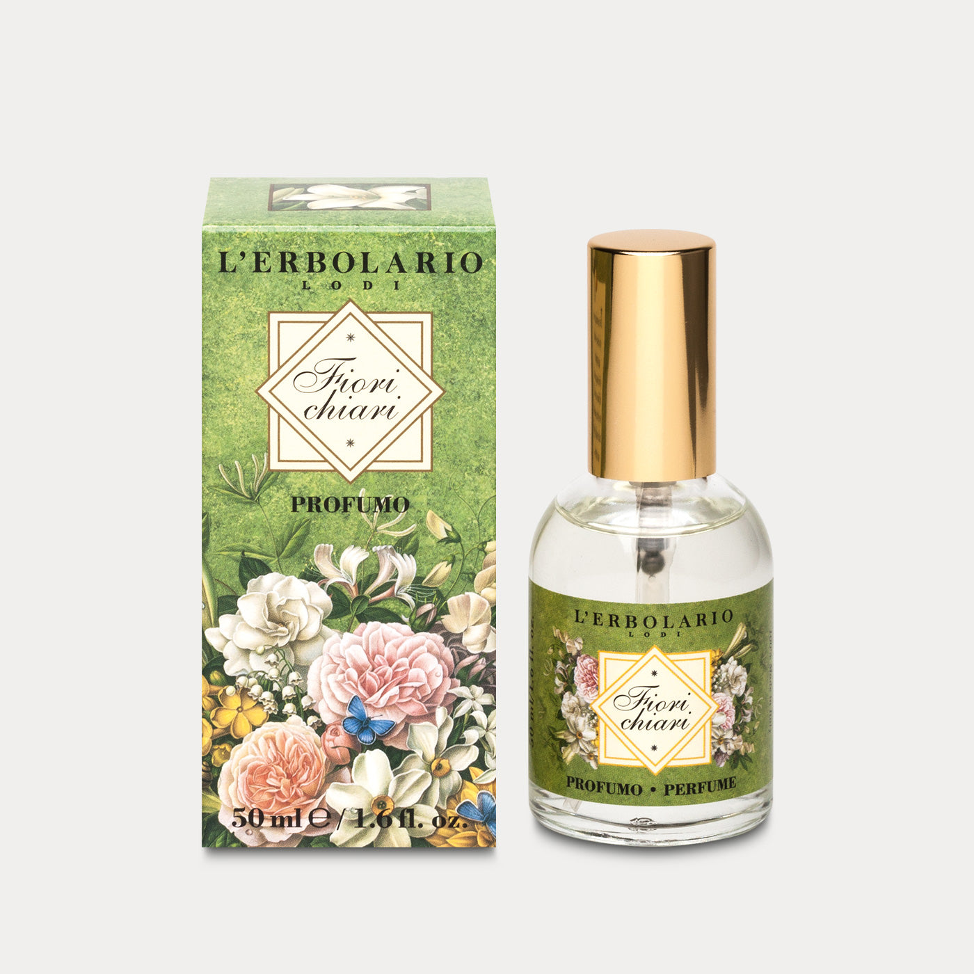 Profumo Fiorichiari